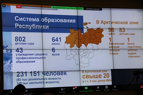 «Международная экспертная встреча «Дети Арктики: дошкольное и школьное образование»